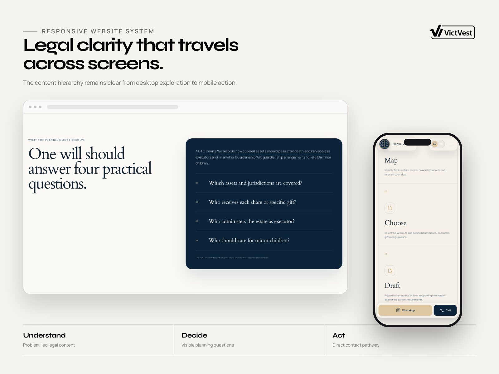One responsive system across desktop, tablet and phone.